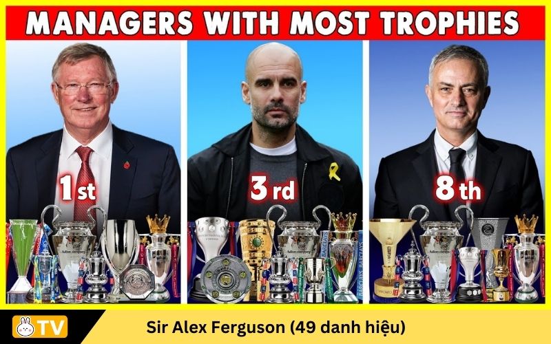 Sir Alex Ferguson (49 danh hiệu)